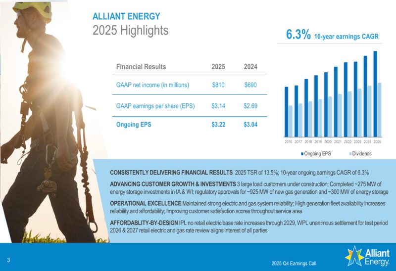 Alliant Energy Projects Strong Growth Amid Data Center Surge - Alliant Energy Q4 2025 Slides: Data Center Boom Drives Growth Outlook