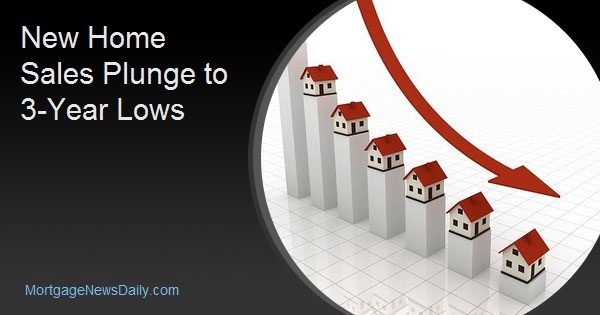 January Sees Dramatic Decline in New Home Sales - New Home Sales Plunge To 3-Year Lows