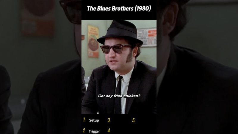 Matt "Guitar" Murphy Returns to the Blues Brothers Band - The Blues Brothers (1980) | Guitar Murphy’s Return To The Band