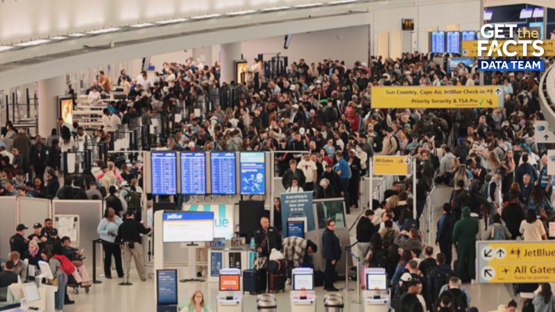 TSA Staffing Shortages Persist Despite New Funding - TSA Wait Times Could Still Be Long Even With Government Funding Approved