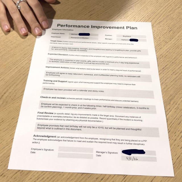 Man Signs Birthday Agreement After Forgetting Girlfriend's Special Day - Forgot My GF's Bday And She Wants Me To Sign This