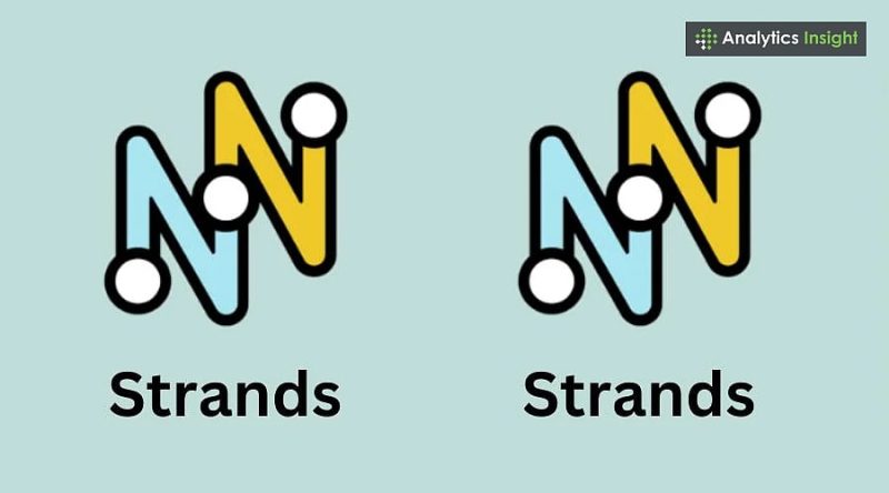 NYT Strands Puzzle: Mastering Theme and Strategy - NYT Strands On April 19, 2026: Theme, Spangram, And Winning Strategy